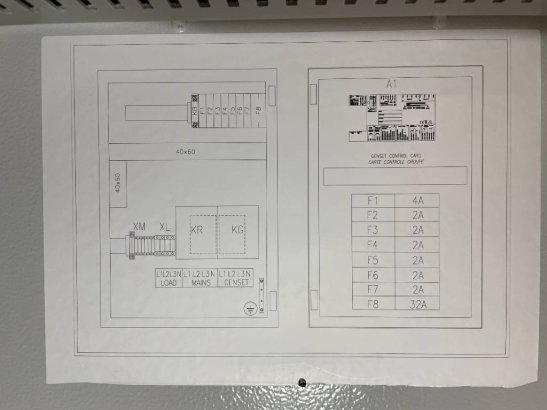 ATS Panel 125A - Max 80 kVA - DPX-27504 ATS Panel 125A - Max 80 kVA - DPX-27504 2026 1 image 12