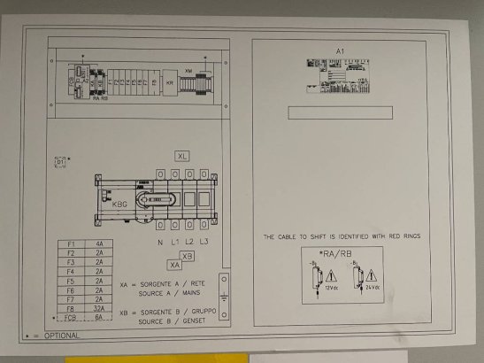 ATS Panel 250A - Max 175 kVA - DPX-27506 ATS Panel 250A - Max 175 kVA - DPX-27506 2026 1 image 24