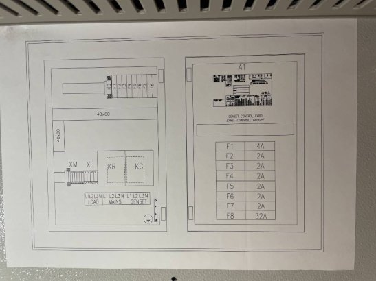 ATS Panel 100A - Max 65 kVA - DPX-27503 ATS Panel 100A - Max 65 kVA - DPX-27503 2026 1 image 48
