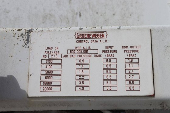 Closed semi-trailer Groenewegen 32t 1997 Groenewegen DRO 12 20 1997 2 Box semi-trailers image 11