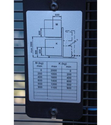 Toyota SPE200D Electric Stacker 2000kg 2.5m 2018 SPE200D 2018 2 image 15