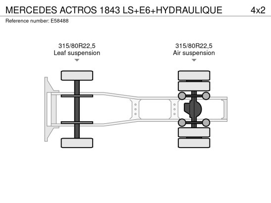 MERCEDES ACTROS 1843 LS+E6+HYDRAULIQUE Mercedes-Benz ACTROS 1843 LS+E6+HYDRAULIQUE 2014 2 Tractor Units image 19
