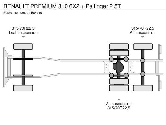 RENAULT PREMIUM 310 6X2 + Palfinger 2.5T PREMIUM 310 6X2 + Palfinger 2.5T 2011 2 image 11