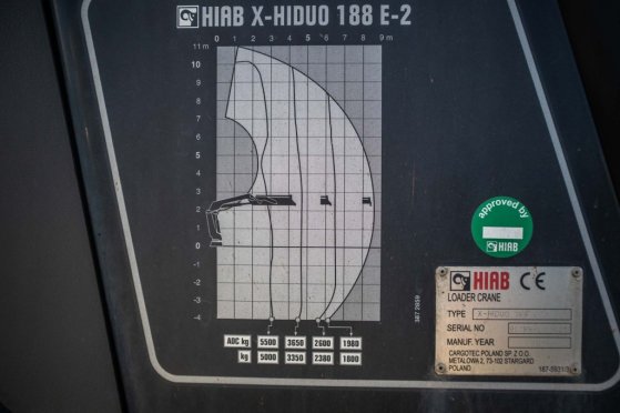 MAN TGS 35.420 BL-8X4-4 +HIAB 188 E-2 TGS 35.420 BL-8X4-4 +HIAB 188 E-2 2019 2 image 23