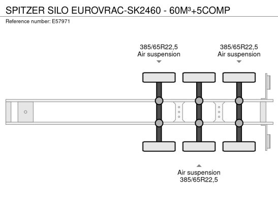 SPITZER SILO EUROVRAC-SK2460 - 60M³+5COMP Spitzer Silo EUROVRAC-SK2460 - 60M³+5COMP 2011 2 Tanker semi trailers image 91