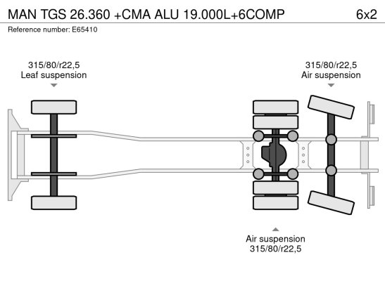 MAN TGS 26.360 +CMA ALU 19.000L+6COMP TGS 26.360 +CMA ALU 19.000L+6COMP 2016 2 image 62