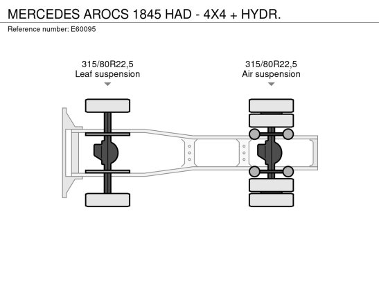 MERCEDES AROCS 1845 HAD - 4X4 + HYDR. Mercedes-Benz AROCS 1845 HAD - 4X4 + HYDR. 2017 2 Tractor Units image 39
