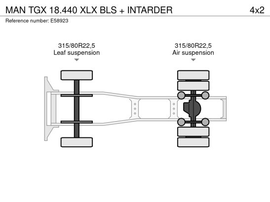 MAN TGX 18.440 XLX BLS + INTARDER TGX 18.440 XLX BLS + INTARDER 2016 2 Tractor Units image 13