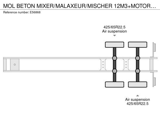 MOL BETON MIXER/MALAXEUR/MISCHER 12M3+MOTOR/MOTEUR MOL BETON MIXER/MALAXEUR/MISCHER 12M3+MOTOR/MOTEUR 2000 2 image 73