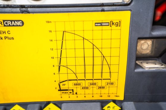 MAN TGS 35.440 BL - PK 33002/4xhydr. TGS 35.440 BL - PK 33002/4xhydr. 2014 2 image 29