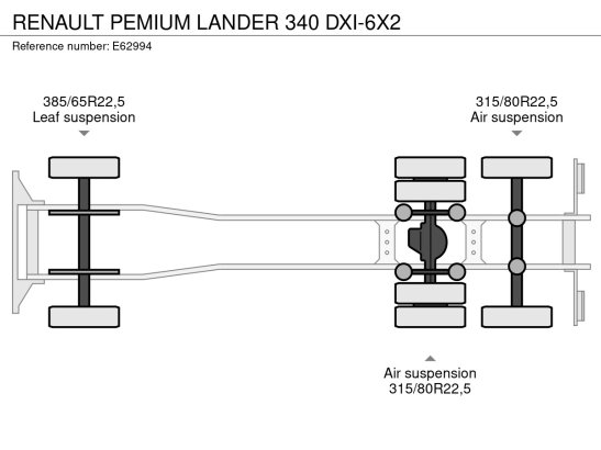 RENAULT PEMIUM LANDER 340 DXI-6X2 PEMIUM LANDER 340 DXI-6X2 2011 2 image 28