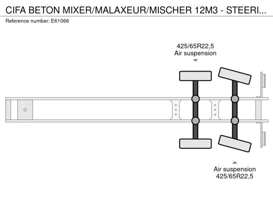 CIFA BETON MIXER/MALAXEUR/MISCHER 12M3 - STEERING AXLE CIFA BETON MIXER/MALAXEUR/MISCHER 12M3 - STEERING AXLE 2018 2 image 28