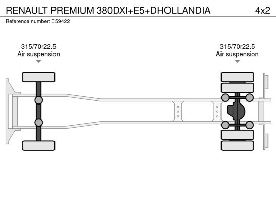 RENAULT PREMIUM 380DXI+E5+DHOLLANDIA PREMIUM 380DXI+E5+DHOLLANDIA 2012 2 image 42
