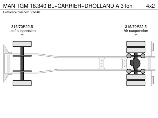 MAN TGM 18.340 BL+CARRIER+DHOLLANDIA 3Ton TGM 18.340 BL+CARRIER+DHOLLANDIA 3Ton 2016 2 image 29
