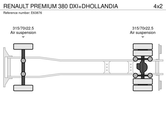 RENAULT PREMIUM 380 DXI+DHOLLANDIA PREMIUM 380 DXI+DHOLLANDIA 2014 2 image 24