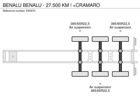BENALU BENALU - 27.500 KM ! +CRAMARO Benalu BENALU - 27.500 KM ! +CRAMARO 2018 2 image 22