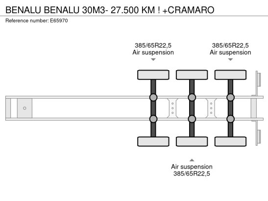 BENALU BENALU 30M3- 27.500 KM ! +CRAMARO Benalu BENALU 30M3- 27.500 KM ! +CRAMARO 2018 2 image 27