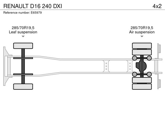 RENAULT D16 240 DXI D16 240 DXI 2018 2 image 18