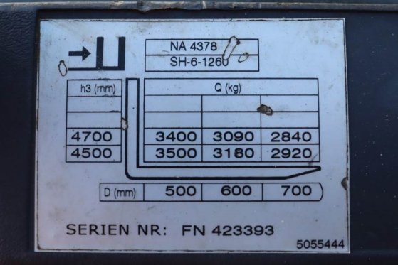 Heavy machinery product image - Image 11 of 22