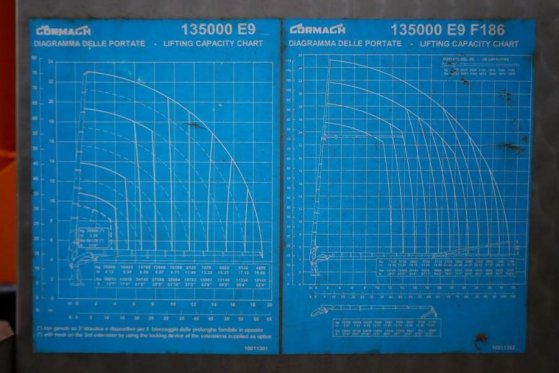Volvo FH12 With Cormach 135t/m Crane Volvo FH12 10x4 Wit 590 2014 2 Mobile Cranes image 12