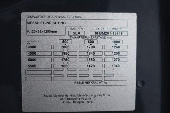 Toyota 8FBM20T Valid inspection, *Guarantee! Electric, 47 8FBM20T Valid inspection, *Guarantee! Electric, 47 2022 2 Forkli...