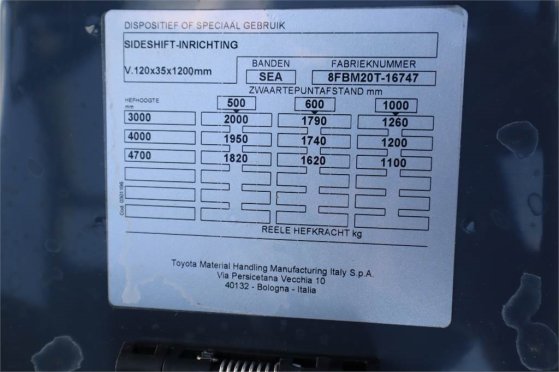 Toyota 8FBM20T Valid inspection, *Guarantee! Electric, 47 8FBM20T Valid inspection, *Guarantee! Electric, 47 2022 2 Forkli...
