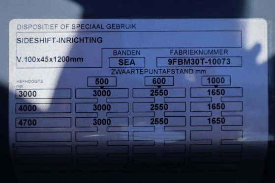 Toyota 9FBM30T Valid inspection, *Guarantee! Electric, 47 9FBM30T Valid inspection, *Guarantee! Electric, 47 2022 2 Forkli...