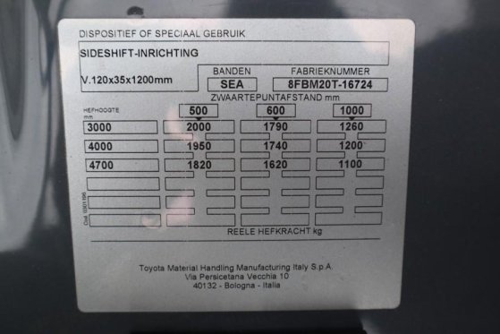 Toyota 8FBM20T Valid inspection, *Guarantee! Electric, 47 8FBM20T Valid inspection, *Guarantee! Electric, 47 2022 2 Forkli...