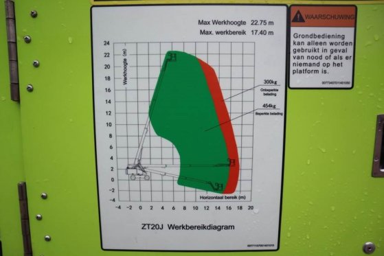 Zoomlion ZT20J Valid inspection, *Guarantee! Diesel, 4x4x4 Zoomlion ZT20J Valid inspection, *Guarantee! Diesel, 4x4x4 2022...