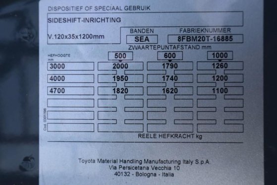Toyota 8FBM20T Valid inspection, *Guarantee! Electric, 47 8FBM20T Valid inspection, *Guarantee! Electric, 47 2022 2 Forkli...