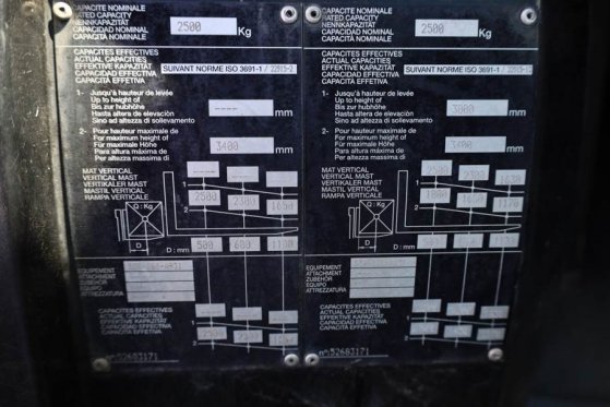 Manitou MC25-4 Valid Inspection, *Guarantee, Diesel, 4x4 D MC25-4 Valid Inspection, *Guarantee, Diesel, 4x4 D 2021 2 Rough...
