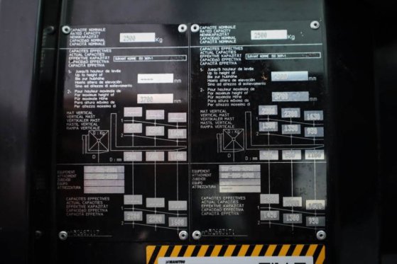 Manitou MC25-4 Valid Inspection, *Guarantee, Diesel, 4x4 MC25-4 Valid Inspection, *Guarantee, Diesel, 4x4 2022 2 Rough Ter...