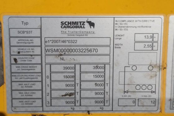 Schmitz CARG SCB3ST CoC Documents, TuV Loading Certificate Schmitz Cargobull CARG SCB3ST CoC Documents, TuV Loading Certif...