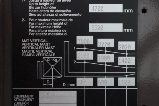Manitou M30-4 Valid inspection, *Guarantee! 4x4 Drive, 300 M30-4 Valid inspection, *Guarantee! 4x4 Drive, 300 2019 2 Rough...
