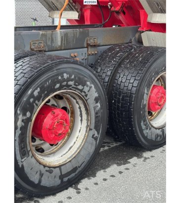 Scania R580 8x4 Tipper Truck – Only 250,000 km! WATCH VID R580 8x4 Tipper Truck – Only 250,000 km! WATCH VID 2020 2 Tipper...