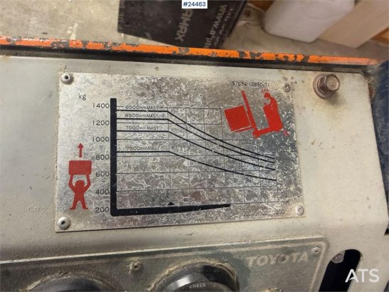 Toyota 5FBRE 14 5FBRE 14 1988 2 Forklift image 10