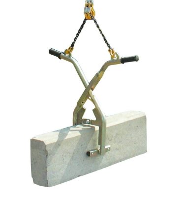Mechanische tangen Mechanische tangen 1