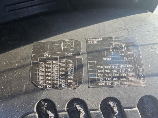 Still RX60-25 RX60-25 2009 2 Forklift image 10