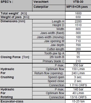 Caterpillar MP15 / VTB30 MP15 / VTB30 2 image 11