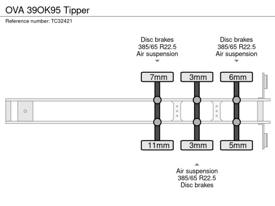 OVA 39OK95 Tipper image