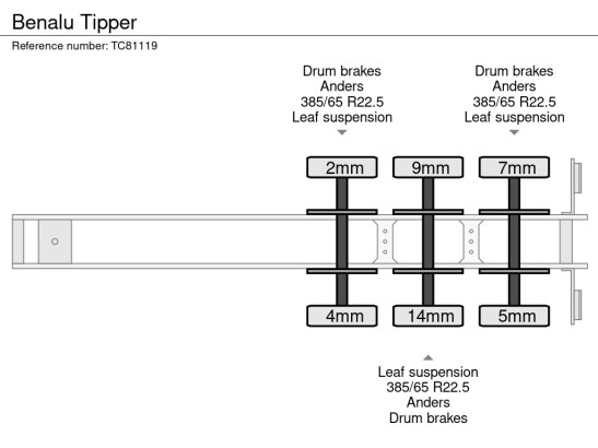 Benalu Tipper image