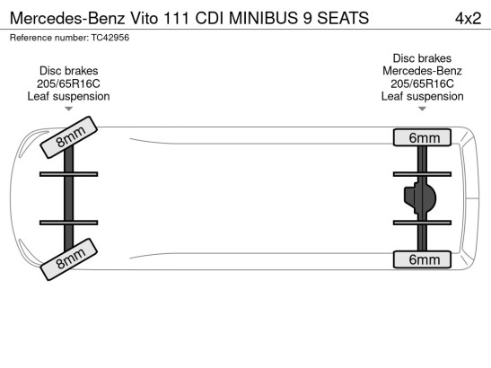 Mercedes-Benz Vito 111 CDI MINIBUS 9 SEATS image