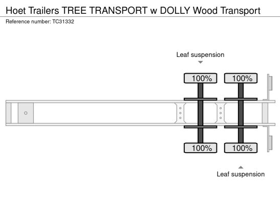 Hoet Trailers TREE TRANSPORT w DOLLY Wood Transport Hoet Trailers TREE TRANSPORT w DOLLY 1 image 10