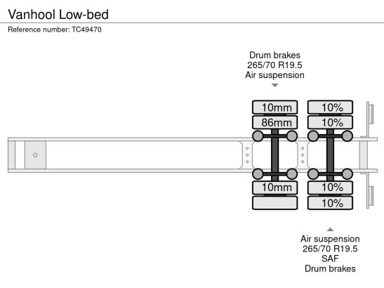 Vanhool Low-bed Van Hool 1992 2 Lowloader semi-trailers image 30