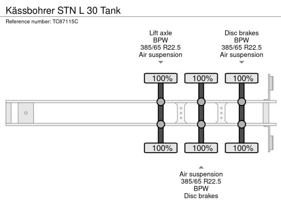 Kässbohrer STN L 30 Tank Kässbohrer STN L 30 2025 1 Tanker semi trailers image 11