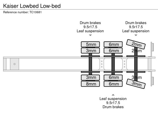 Kaiser Lowbed Low-bed Kaiser Lowbed 1994 2 Lowloader semi-trailers image 11