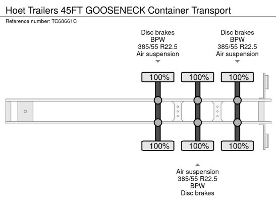 Hoet Trailers 45FT GOOSENECK Container Transport Hoet Trailers 45FT GOOSENECK 2025 1 image 12
