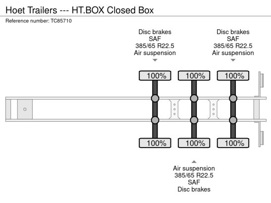 Hoet Trailers --- HT.BOX Closed Box Hoet Trailers HT.BOX 2025 1 Box semi-trailers image 35