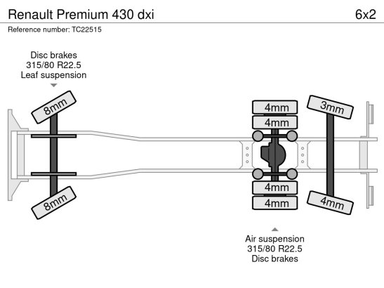 Renault Premium 430 dxi Premium 430 dxi 2011 2 image 8