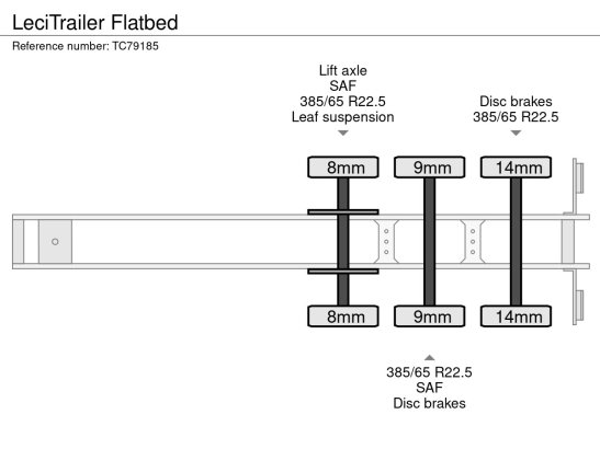 LeciTrailer Flatbed Lecitrailer 2020 2 image 25